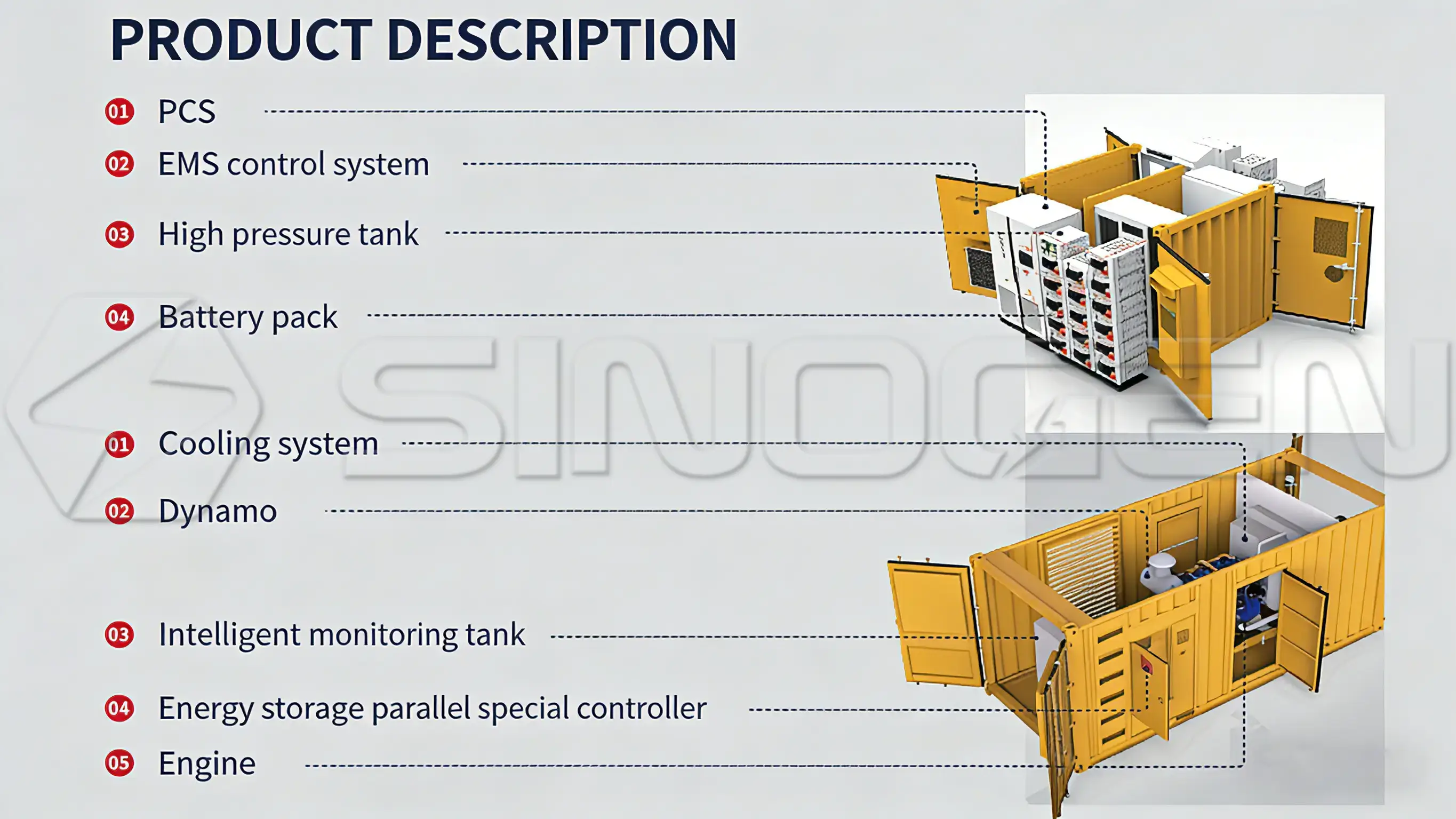 SinoGen Fuel Saver Diesel Generator Set.